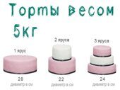 Размеры торта весом 5кг